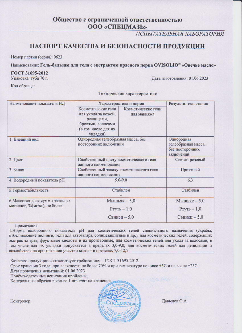 Паспорт №062023